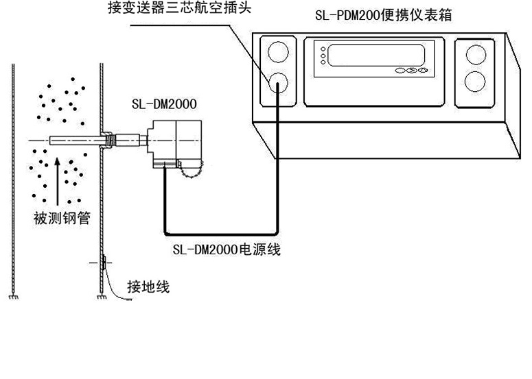 SL-PDM200bСD.jpg